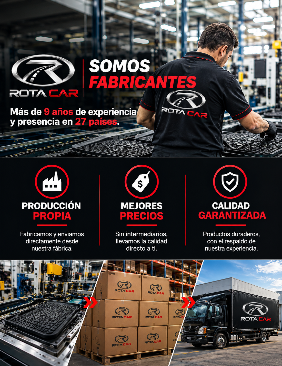 Somos Fabricantes — Más de 9 años de experiencia y presencia en 27 países. Producción propia, mejores precios y calidad garantizada.
